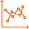 QuantumSpark data driven strategy